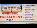 PARLIAMENT, PART 9, भारतीय संसद[UPSC/SSC CGL/STATE PSC/ NDA/CDS/OTHER GOVERNMENT EXAMS]