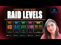 RAID Types/ RAID Levels (RAID 0,1,5,6,10)