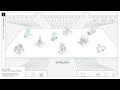 Palantir Foundry for Energy | From Time Series Data to Real-World Action