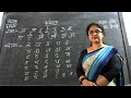 कक्षा 3 हिंदी विषय ,  हिंदी वर्णमाला स्वर और व्यंजन का  उच्चारण  by Sanju Chodhary