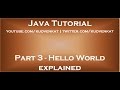 Java hello world explained
