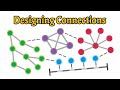 Network Topologies Explained: Bus, Star, Ring \u0026 More | Networking Basics
