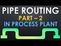 Pipe Routing scenarios in different process plant area - Part 2