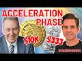 The Acceleration Phase Is Here | Gold Silver Strategy 2026 - David Morgan