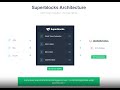 Enterprise Vibe Coding with Databricks and Superblocks
