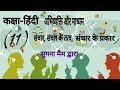 कक्षा-11 (अभिव्यक्ति और माध्यम) संचार, संचार के तत्व, संचार के प्रकार by sugna mam