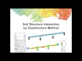 Bridge 3D Soil Structure Interaction Methods Comparison