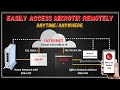 Mikrotik remote access free | How to Access Mikrotik Router from anywhere