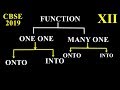 TYPES OF FUNCTIONS, ONE ONE ,MANY ONE ,ONTO, INTO  FUNCTIONS Class 12 Maths 2019 Q5