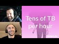 Tens of TB per hour | Postgres.FM 164 | #PostgreSQL #Postgres podcast