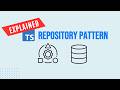Build Scalable Node.js Apps: Mastering the Repository Pattern with TypeScript