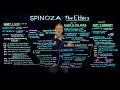 Spinoza: The Ethics