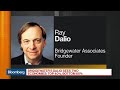 Ray Dalio Warns Fed to Watch Bottom 60% of Earners