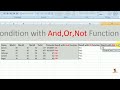 Use of and, or, not function in ms excel/-