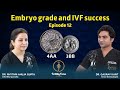 कोन से  embryo से आ सकती है pregnancy? EP 12 | Gaurav Kant | Dr Rhythm Gupta - IVF Specialist Delhi