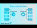 Forecasting Methods Overview