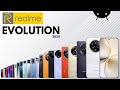 Evolution Of Realme | History Of Realme
