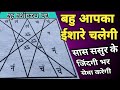 Multi Vashikaran Yantra, How to do Vashikaran of daughter-in-law, Multi Vashikaran Mantra, Mahabigh
