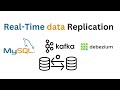 Real-Time MySQL Data Replication with Debezium \u0026 Kafka