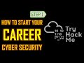 How to start your Career in Cyber Security? All About @RealTryHackMe  | Zero To Hero | PentestHint