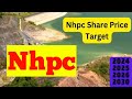 Nhpc Share Price Target 2024,2025,2026,2030। Nhpc Share Latest News। Nhpc Stock Price Target। Nhpc