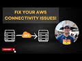 Solving AWS connectivity issues using VPC reachability analyser