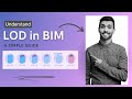What is LOD In BIM? Real Meaning of LOD, Understand LOD in BIM A Simple Guide.