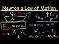Newton's Law of Motion - First, Second \u0026 Third - Physics
