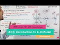 2.1- Introduction To E-R Model In DBMS | What Is E-R Model In DBMS | Entity Relationship Model DBMS