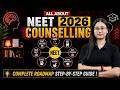All About NEET UG 2026 Counselling for MBBS, BDS, AYUSH | Step-by-Step Govt, Pvt, Deemed Seats Guide