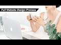Full Website Design Process Start To Finish as a Website Designer
