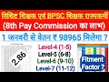 BPSC शिक्षक और विशिष्ट शिक्षक को मिलेगा 8th Pay Commission का लाभ ?। bpsc teacher 8th pay commission