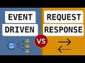 Event Driven VS Request Response - What's the Difference?