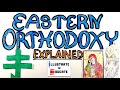 Eastern Orthodoxy Explained | Orthodox Church Explained | What is Eastern Orthodoxy?