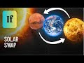 What If Venus and Mars Swapped Orbits?