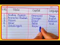 Indian States and Capitals and Languages in English-Learn