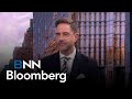 Market Call: Brian Madden's outlook on North American equities