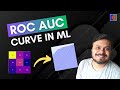 ROC Curve in Machine Learning | ROC-AUC in Machine Learning Simplified | CampusX
