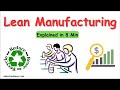What is Lean manufacturing? 5 functions of Lean Manufacturing | Lean Production