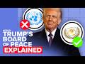 Is Trump Trying to Replace the UN?