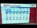 SF Bay Area weather Monday, May 4, 2026