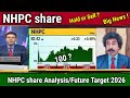 NHPC share news today, buy or not,nhpc share news,future nalysis,nhpc share target 2030,dividend