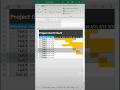Excel tip how to make a Gantt chart