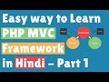 Learn PHP MVC  Framework  in Hindi part 1