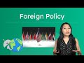 Foreign Policy - How the U.S. Interacts With the World