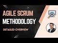 Agile Model | Agile Methodology | Scrum Process | Step By Step Practical Approach