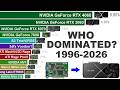 GPU WAR: Most Used Graphics Cards (1996–2026)