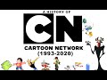 CARTOON NETWORK ORIGINALS HISTORY (1993-2020) | A Timeline of Cartoon Network Shows