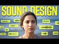How to SOUND DESIGN Any Video | Step by Step (Hindi) Tutorial
