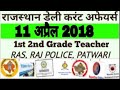 Rajasthan Current Affairs in Hindi 11 April 2018 || rajasthan gk/ rajasthan current gk/ Gksaini